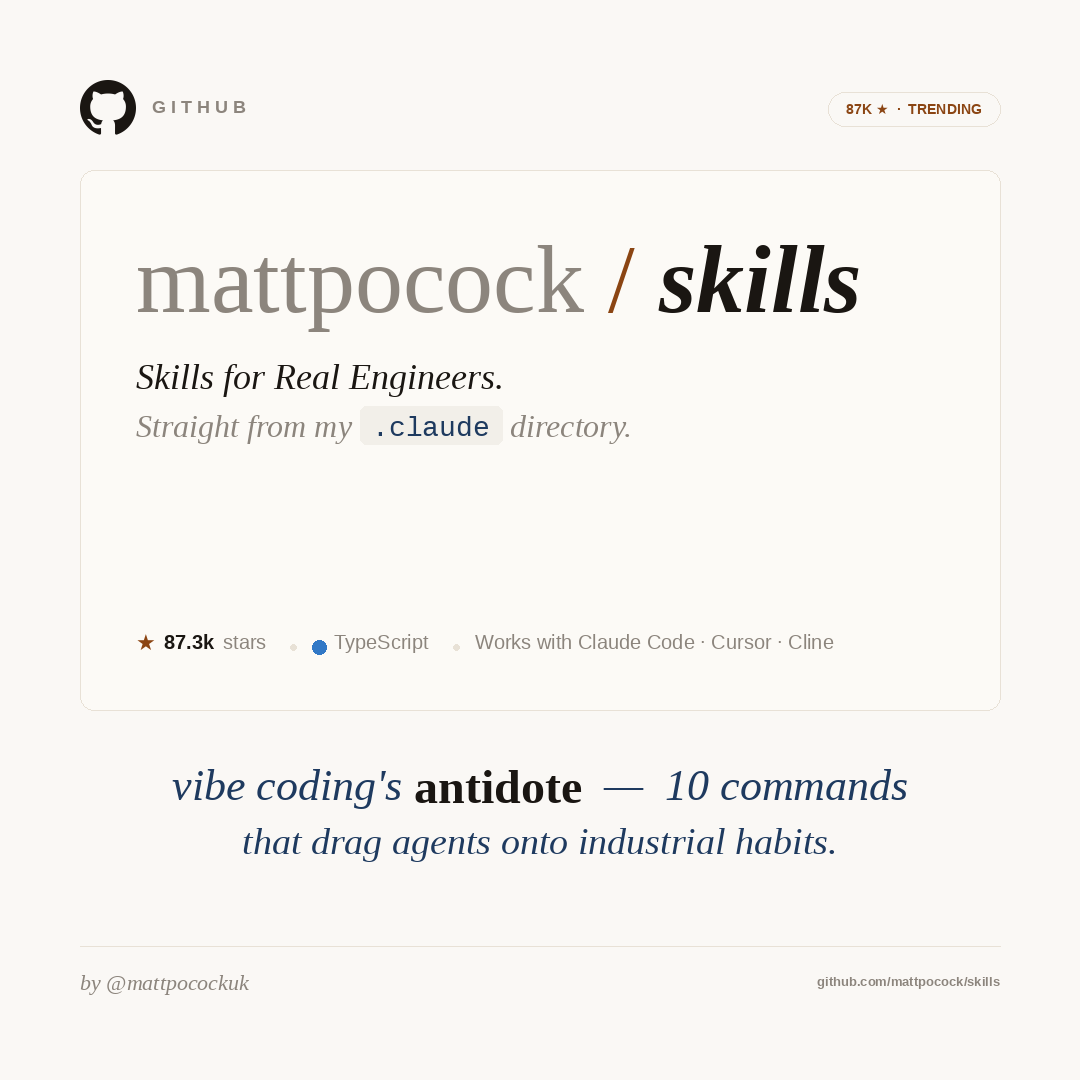 What is mattpocock/skills — A Discipline Pack for the AI Coding Era